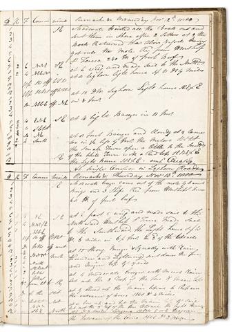 Oliver, Captain Robert Dudley (1766-1850) Handwritten Logbook of HMS Mermaid, January 1, 1800-April 28, 1802.